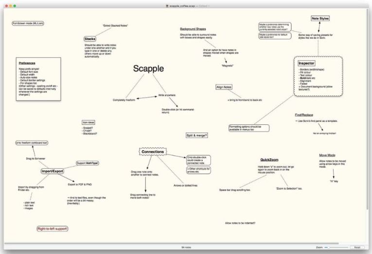 Scapple Latest version